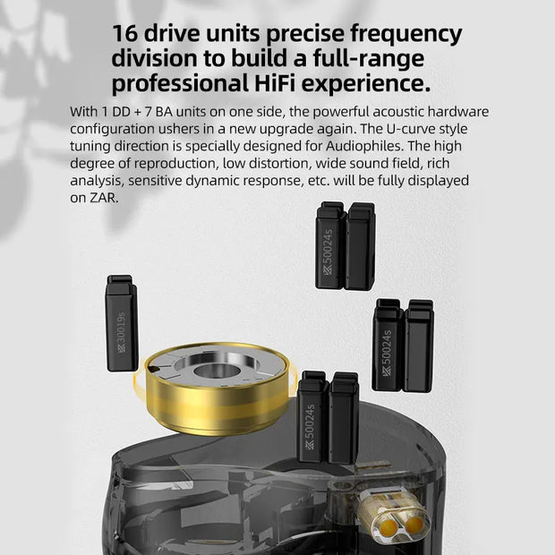 New HiFi 2Pin Wired Headphone
