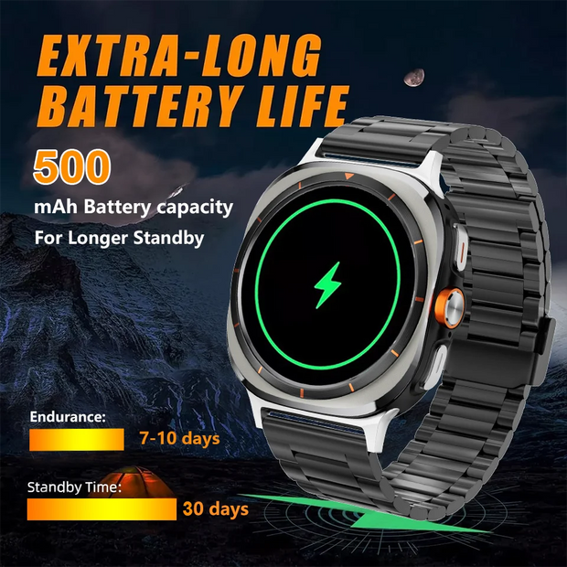 New Korean Galaxy Watch