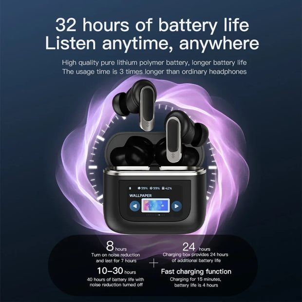 BlitzWolf BW-FYE16 LED Screen TWS Earbuds