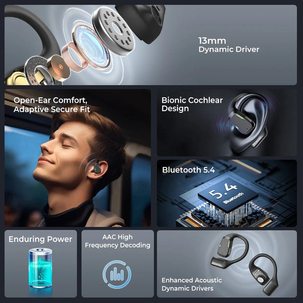 MINISO M98 True Wireless Open Earbuds