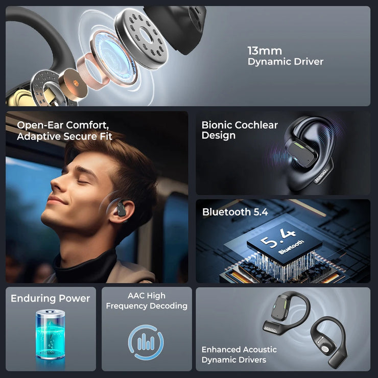 MINISO M98 True Wireless Open Earbuds