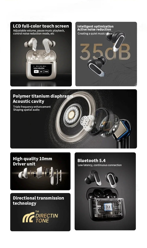 2025 high-quality V8 wireless Bluetooth earphones with ANC noise reduction and built-in microphone, waterproof earplugs