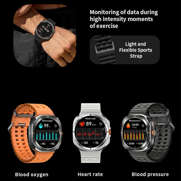 New Waterproof Heart Rate Sport Smartwatch