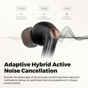 Air4 Pro ANC Bluetooth 5.3 Wireless Earbuds