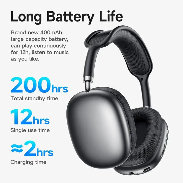 New Wireless Bluetooth 5.3 Headphones