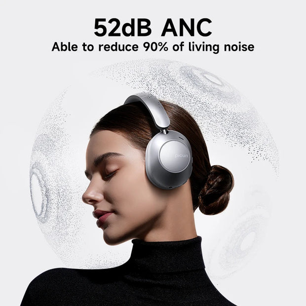 New Active Noise Cancelling Wireless Headphones
