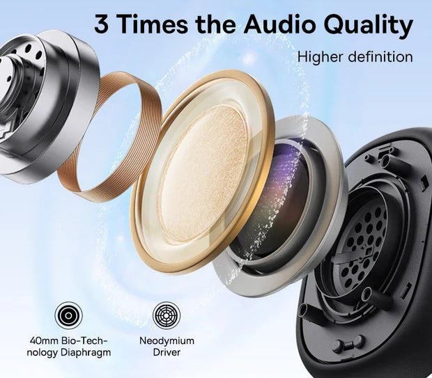 Baseus H1i ANC Wireless Bowie Headphone