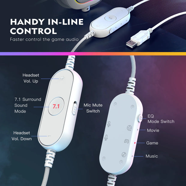 7.1 Surround Sound/3-EQ/MIC,Over-ear Headphone