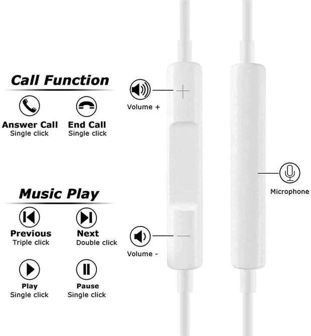 Third generation In Ear Earphone