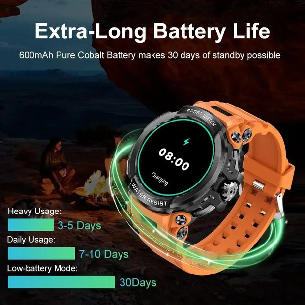 Xiaomi 1.5" Bluetooth Call GPS Smart Watch