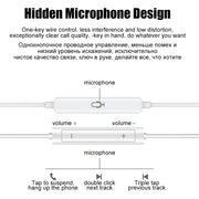 iPhone 16 15 14 13 12 11 Pro Max Earphones