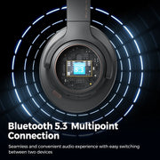Bluetooth 5.3 Hybrid Active Noise Cancelling Wireless Headphone