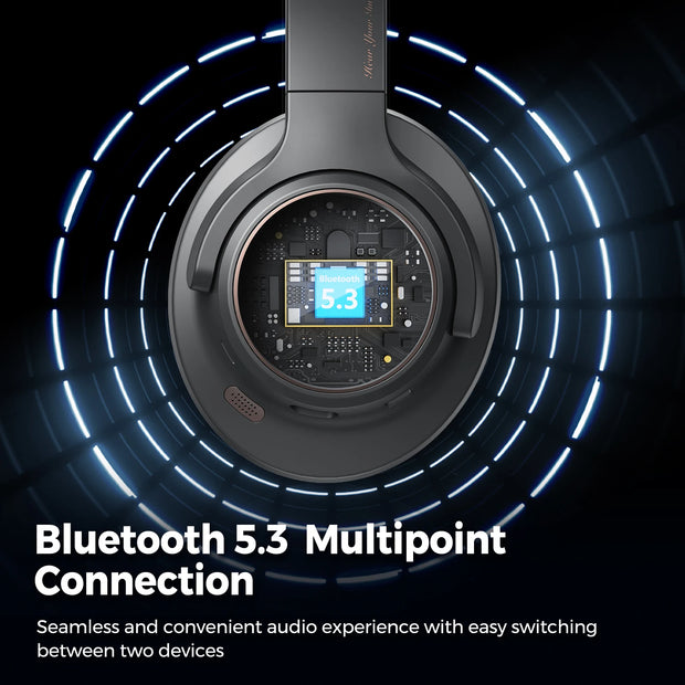 Bluetooth 5.3 Hybrid Active Noise Cancelling Wireless Headphone