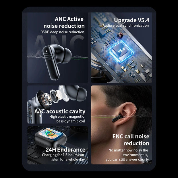 Full In Touch Screen Headphone  Wireless InEar ENC Earbuds Bluetooth5.4 ANC E18 Pro Noise Cancelling Earphone With Mic New