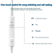 New Microphone In-Ear Usb C Headphone