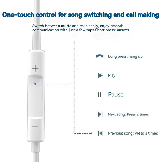 New Microphone In-Ear Usb C Headphone
