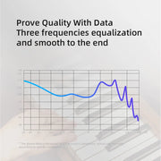 New KZ EDX pro Earphones