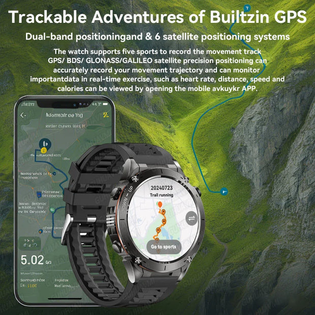 New Original Premium GPS Smart Watch