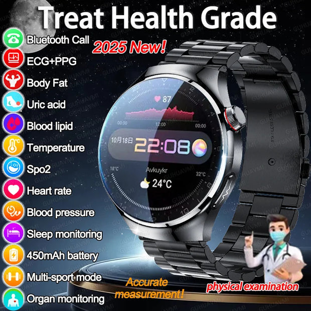 High-precision ECG Blood Lipids Risk Smart Watch