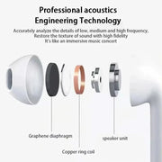 XIAOMI AP05 True Wireless Earphone