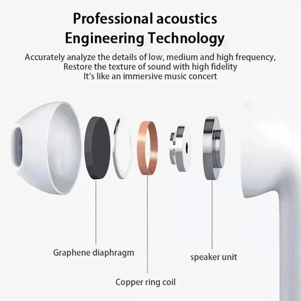 XIAOMI AP05 True Wireless Earphone