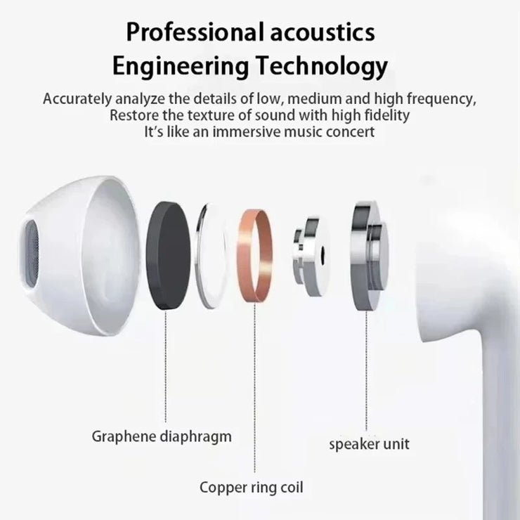 XIAOMI AP05 True Wireless Earphone