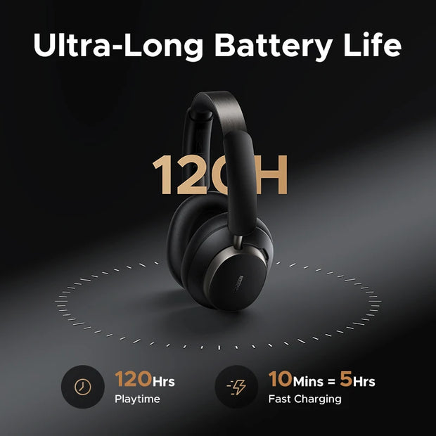 UGREEN Studio Pro 48dB ANC Wireless Headphones