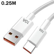 120W 4 Port USB Type C Charger