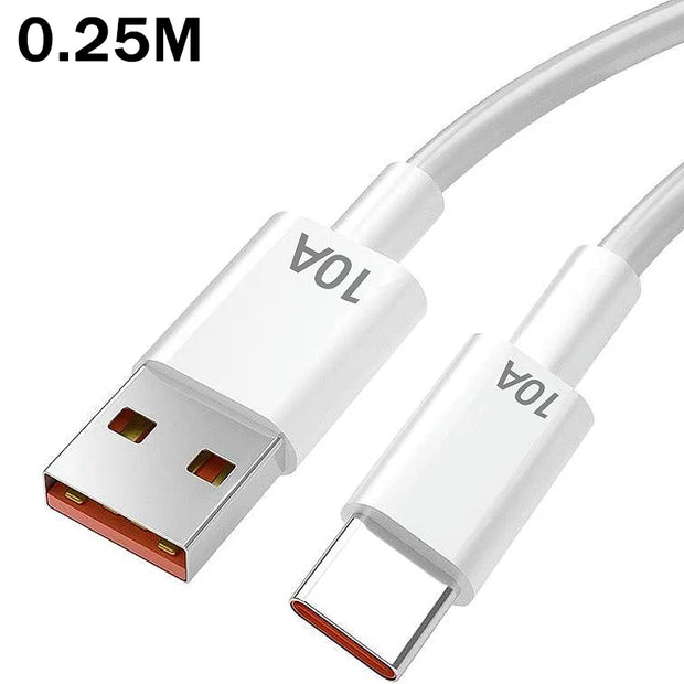 120W 4 Port USB Type C Charger