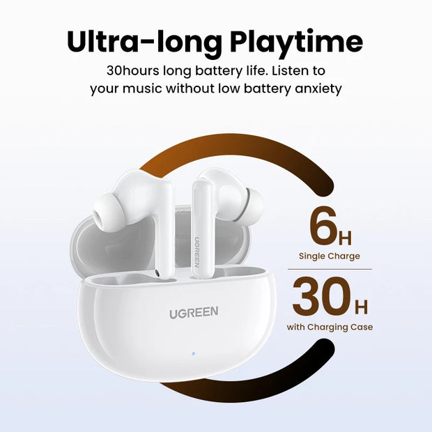 UGREEN HiTune ANC TWS Wireless Earbuds