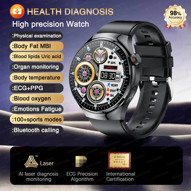 High-precision ECG Blood Lipids Risk Smart Watch