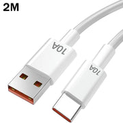 120W 4 Port USB Type C Charger