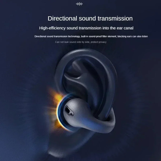 NEW Bluetooth 5.3 Wireless Conduction Headphones