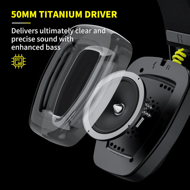 BINNUNE BW06 2.4GHz Wireless Gaming Headset
