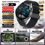 New Waterproof Bluetooth Call NFC Smartwatch