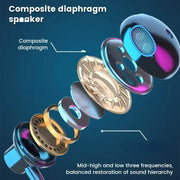 2025 Wireless 5.3 Neckband Headphones
