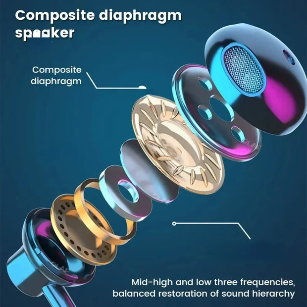 2025 Wireless 5.3 Neckband Headphones
