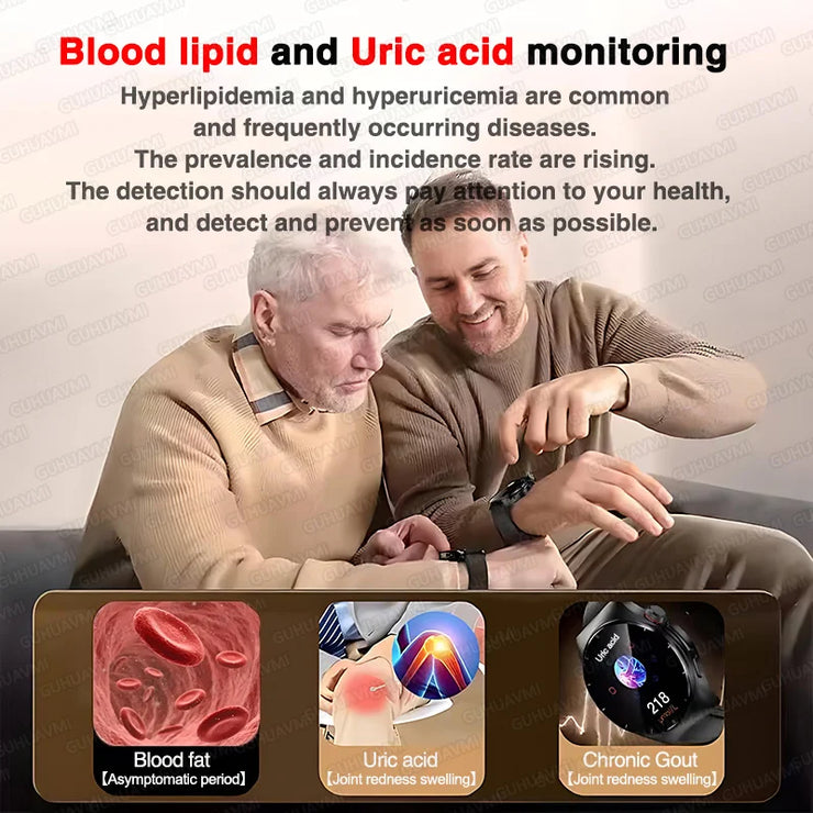 High-precision ECG Blood Lipids Risk Smart Watch