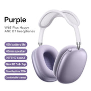 New Noise Reduction Bluetooth Headphones