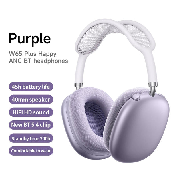 New Noise Reduction Bluetooth Headphones