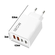 120W 4 Port USB Type C Charger