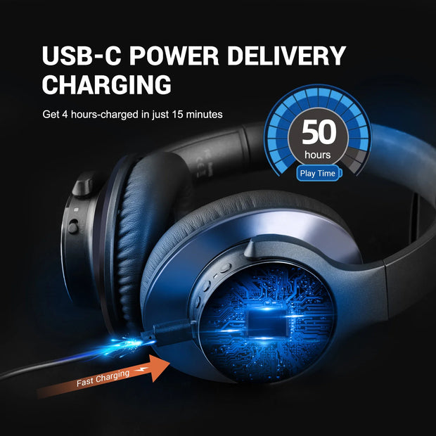 Oneodio A10 Bluetooth 5.4 Headphones