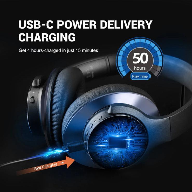 Oneodio A10 Bluetooth 5.4 Headphones