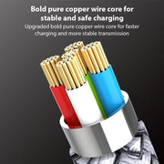 6A USB C Elbow Fast Charge Cable