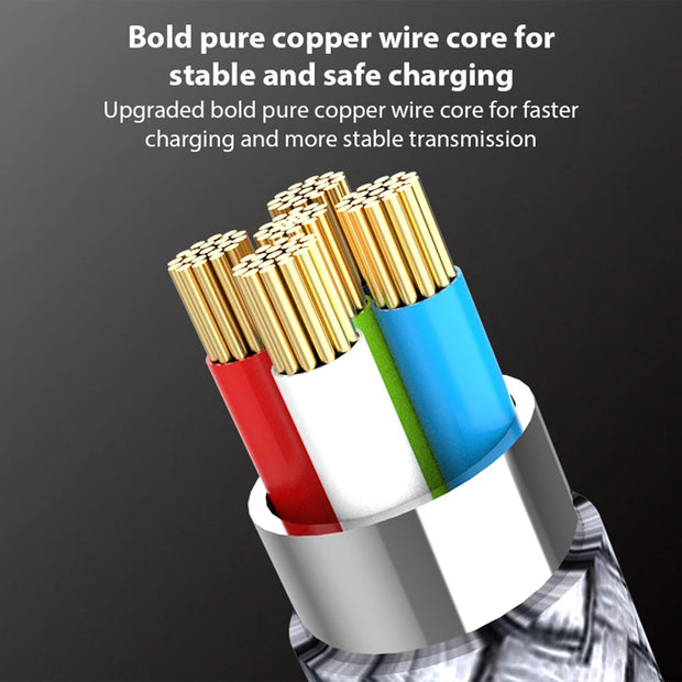 6A USB C Elbow Fast Charge Cable