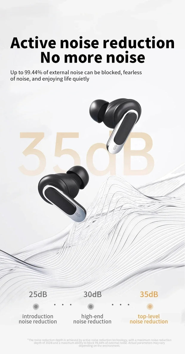 2025 high-quality V8 wireless Bluetooth earphones with ANC noise reduction and built-in microphone, waterproof earplugs