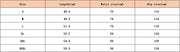 Men's Bottoms for Summer Gym Workout Running Cycling,Quick Drying Breathable Drawstring Waist Sports Shorts,Going Out Outfit0428