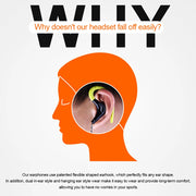 S760 Wired In-ear Waterproof Earphones