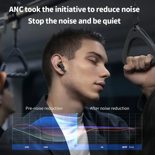 A9Pro Black in Ear Multi Function Touch Screen Wireless Bluetooth Earphones Compatible with Dual System 5.4 Bluetooth Waterproof