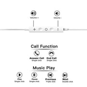 New Apple Lightning Headphones